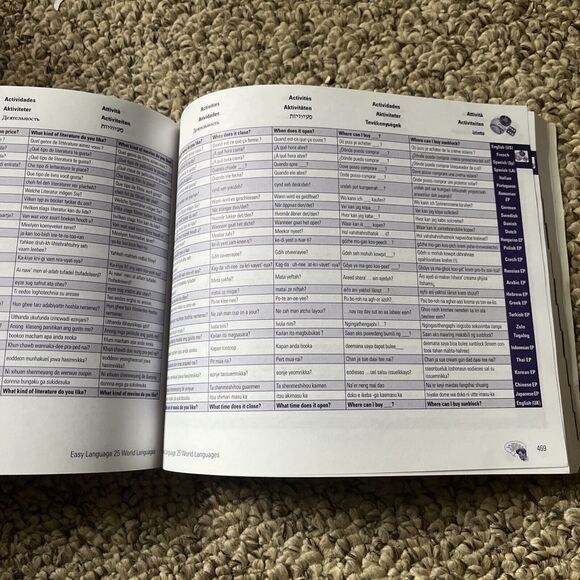 Easy Language 25 World Languages Book Multi-Lingual Dictionary Paperback - Picture 7 of 9